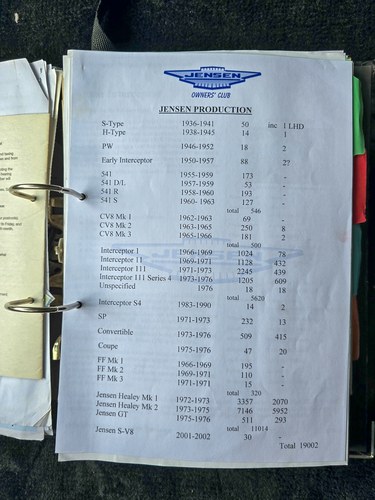 1972 Jensen Interceptor MkIII In vendita (immagine 227 di 270)