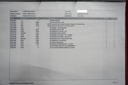 1997 Porsche 993 911 Carrera C2S Tiptronic For Sale (picture 149 of 165)