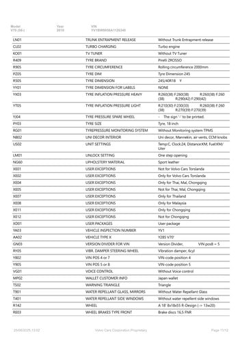 2010 Volvo V70 T6 R-Design zum Verkauf (Bild 179 von 190)