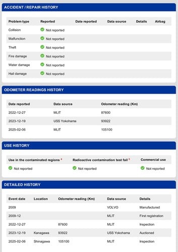 2010 Volvo V70 T6 R-Design zum Verkauf (Bild 183 von 190)