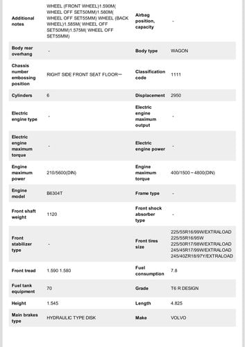 2010 Volvo V70 T6 R-Design zum Verkauf (Bild 185 von 190)