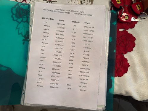 2006 Ferrari F430 Spider Manual In vendita (immagine 200 di 200)