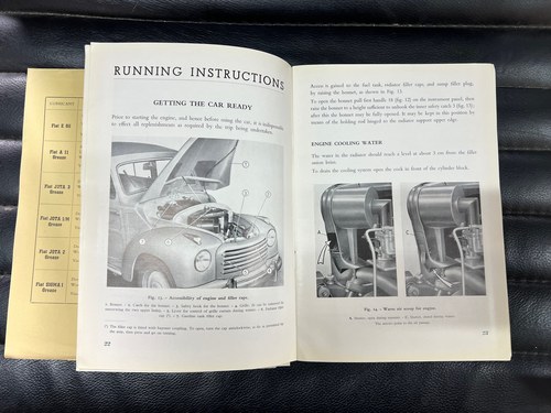 1955 Fiat 500C Topolino à venda (imagem 89 de 113)