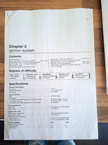 2004 Dax Rush Roadster 1.3 (Hayabusa) zum Verkauf (Bild 80 von 82)