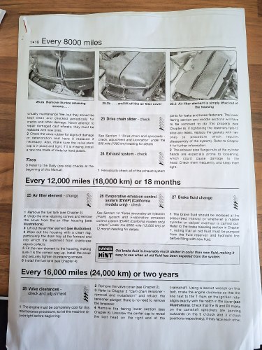 2004 Dax Rush Roadster 1.3 (Hayabusa) zum Verkauf (Bild 81 von 82)