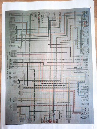 2004 Dax Rush Roadster 1.3 (Hayabusa) zum Verkauf (Bild 82 von 82)
