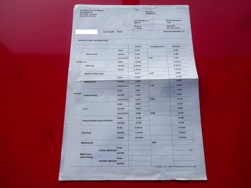 1978 Mercedes-Benz R107 450SL 4,5L V8 à vendre (picture 128 of 148)