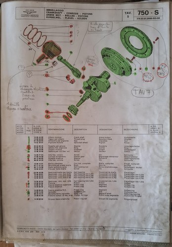 1974 Moto Guzzi V7 Sport For Sale (picture 33 of 49)