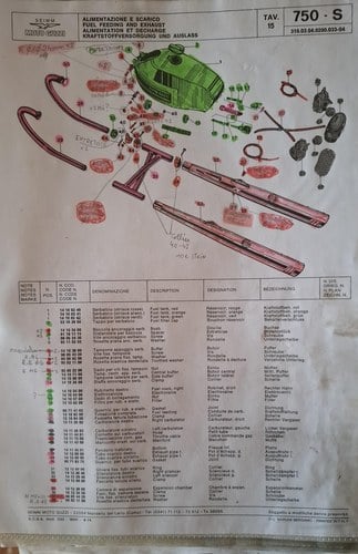 1974 Moto Guzzi V7 Sport For Sale (picture 34 of 49)