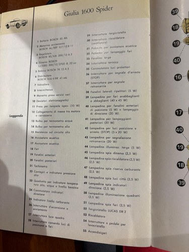 1965 Alfa Romeo Spider 1600 Veloce with Period Upgrades till salu (bild 200 av 208)