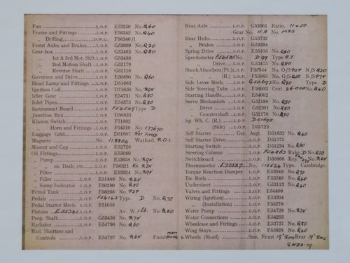 1929 Rolls-Royce 20/25 For Sale (picture 98 of 103)