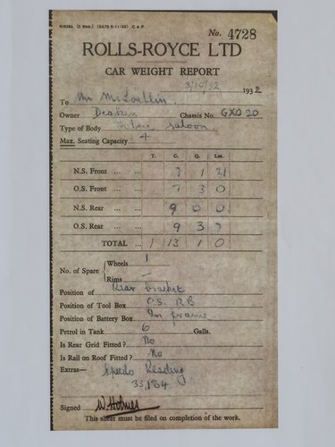 1929 Rolls-Royce 20/25 For Sale (picture 100 of 103)