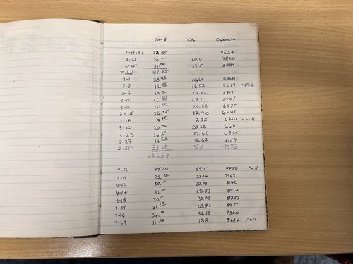 1969 Chevrolet C20 Te koop (foto 114 van 131)