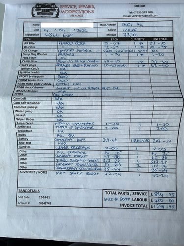 2015 Audi A4 S Line Black Edition Quattro Estate For Sale (picture 30 of 36)