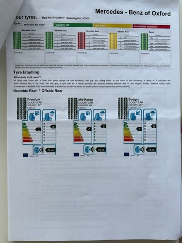 2009 Mercedes-Benz SLK 350 zum Verkauf (Bild 442 von 489)