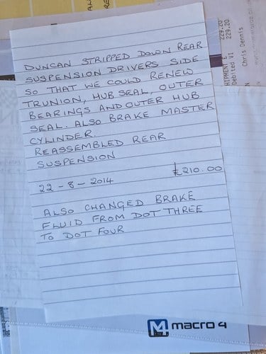 1964 Triumph Vitesse 6 1600 In vendita (immagine 228 di 261)