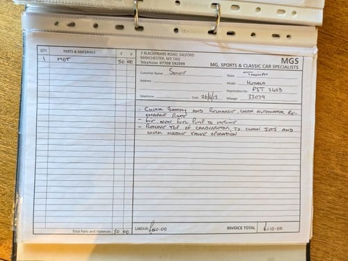 1966 Triumph Herald 1200 For Sale (picture 221 of 248)