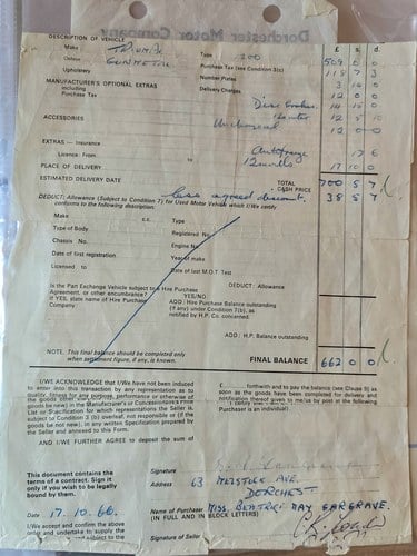 1966 Triumph Herald 1200 For Sale (picture 242 of 248)