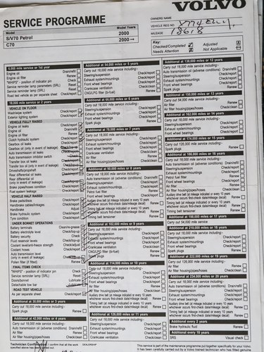 2000 Volvo C70 20V LPT Convertible à vendre (picture 94 of 118)