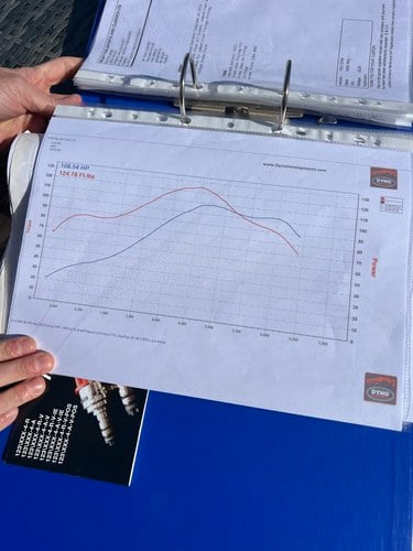 1966 Morris Mini Cooper S Evocation à venda (imagem 230 de 235)