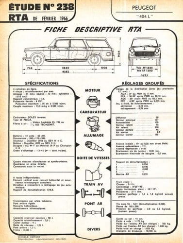 1967 Peugeot 404 In vendita (immagine 30 di 79)