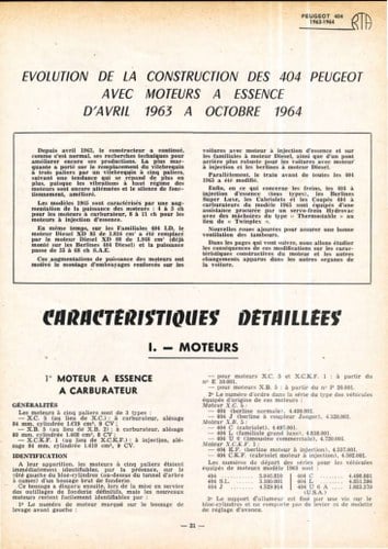 1967 Peugeot 404 In vendita (immagine 31 di 79)