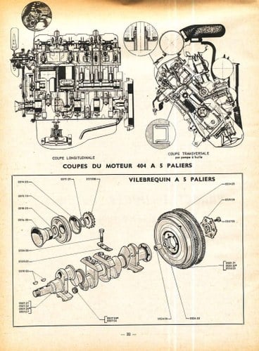 1967 Peugeot 404 In vendita (immagine 32 di 79)