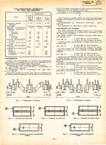1967 Peugeot 404 In vendita (immagine 33 di 79)