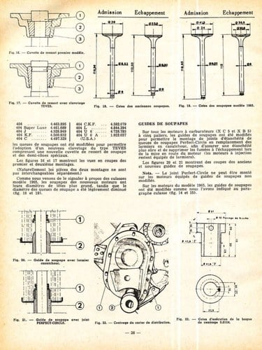 1967 Peugeot 404 In vendita (immagine 36 di 79)