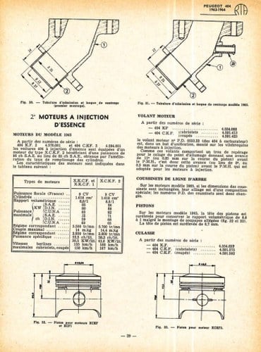 1967 Peugeot 404 In vendita (immagine 39 di 79)