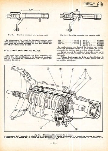 1967 Peugeot 404 In vendita (immagine 45 di 79)