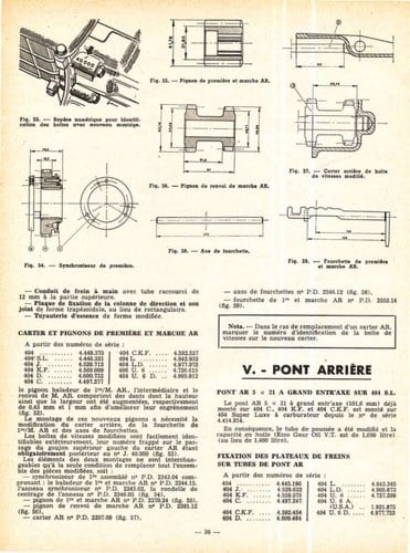 1967 Peugeot 404 In vendita (immagine 46 di 79)