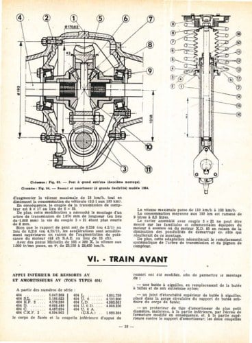 1967 Peugeot 404 In vendita (immagine 48 di 79)