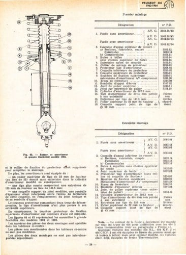 1967 Peugeot 404 In vendita (immagine 49 di 79)