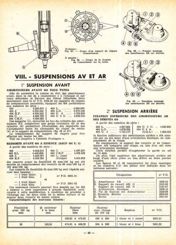 1967 Peugeot 404 In vendita (immagine 50 di 79)