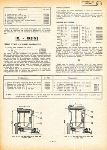1967 Peugeot 404 In vendita (immagine 51 di 79)