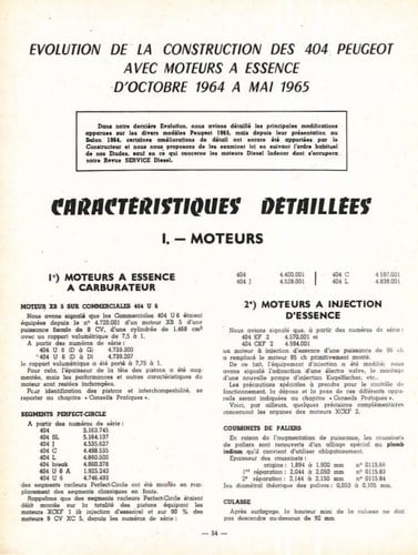 1967 Peugeot 404 In vendita (immagine 62 di 79)