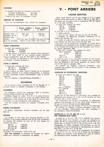 1967 Peugeot 404 In vendita (immagine 63 di 79)