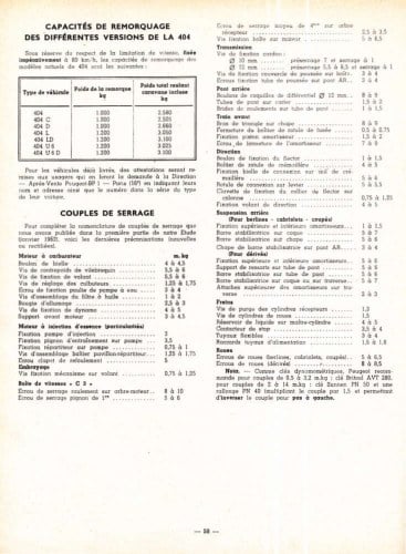 1967 Peugeot 404 In vendita (immagine 66 di 79)