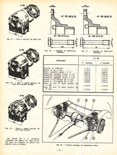 1967 Peugeot 404 In vendita (immagine 72 di 79)