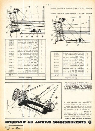 1967 Peugeot 404 In vendita (immagine 73 di 79)