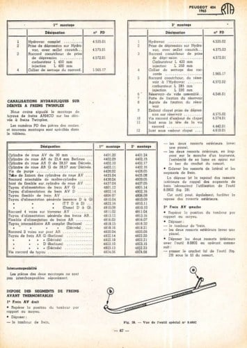 1967 Peugeot 404 In vendita (immagine 75 di 79)