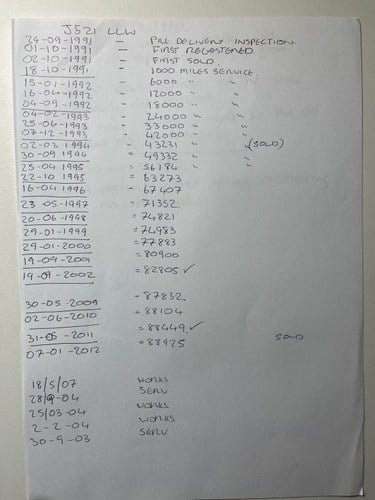 1991 TVR V8S Te koop (foto 55 van 55)