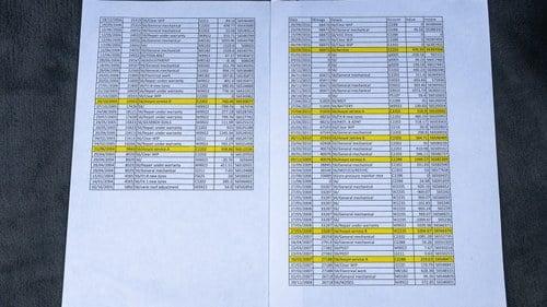 2003 Mercedes-Benz R230 SL55 AMG For Sale (picture 260 of 261)