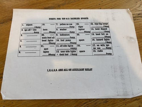 1974 Daimler Birchfield Sports 4.2L Automatic à venda (imagem 253 de 277)