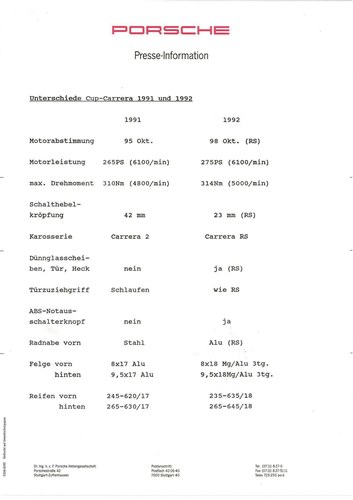 1992 Porsche 911 (964) Carrera RS Cup zum Verkauf (Bild 238 von 276)