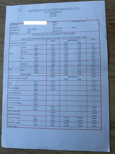 2016 Ford Mustang Mk6 5L V8 RHD For Sale (picture 113 of 117)