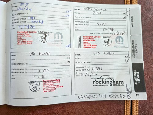 2018 Abarth 695 Rivale For Sale (picture 201 of 213)