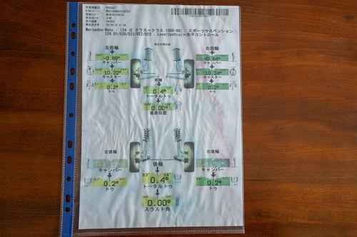 1994 Mercedes-Benz E280 S124 For Sale (picture 176 of 193)