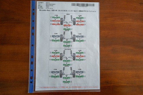 1994 Mercedes-Benz E280 S124 For Sale (picture 179 of 193)